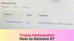 Trojan. Meterpreter