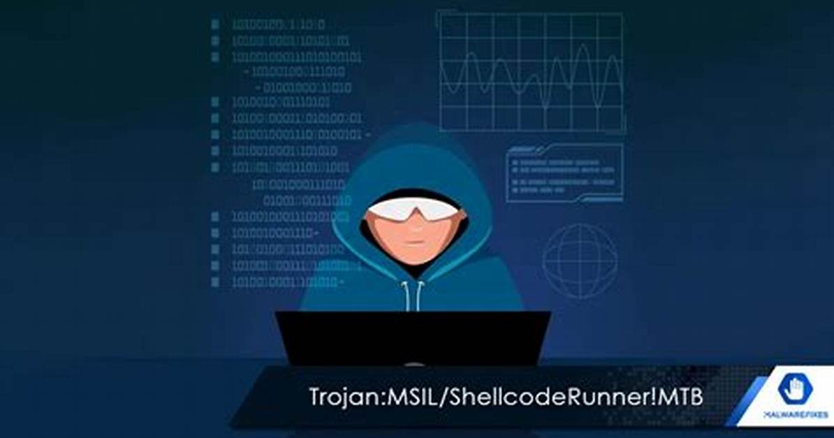 Trojan: Msil/Runner