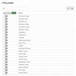 Trojan. Multidropper