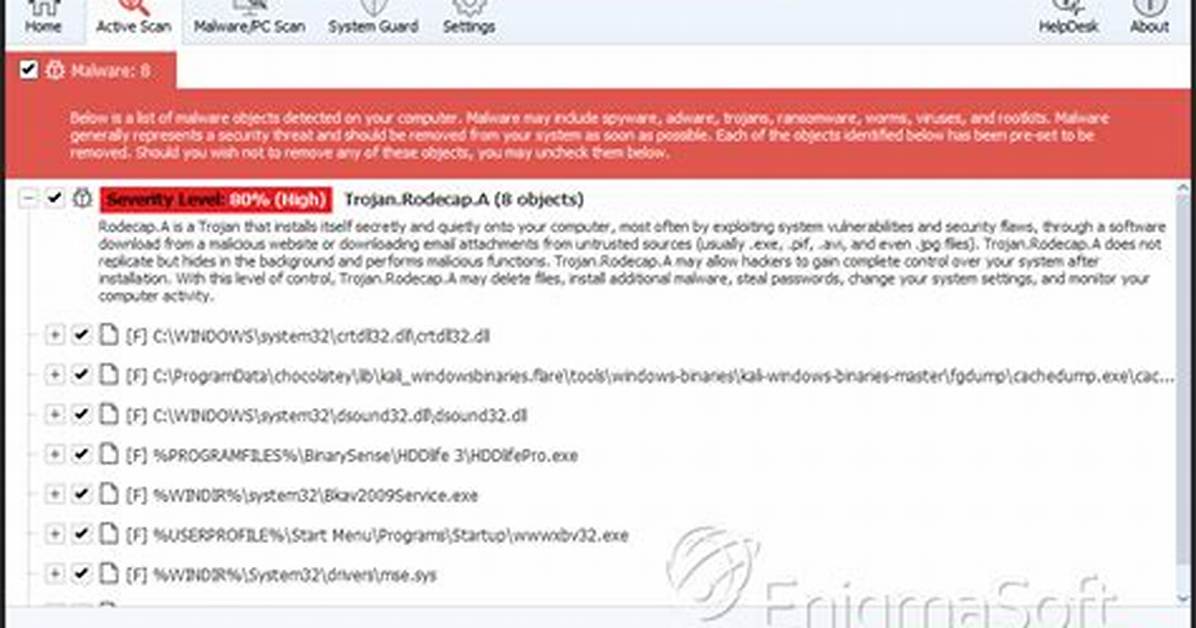 Trojan. Rodecap