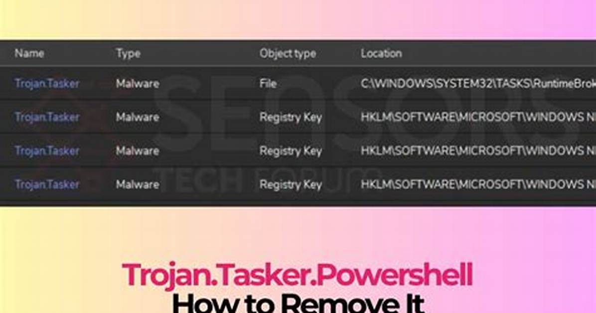 Trojan. Tasker