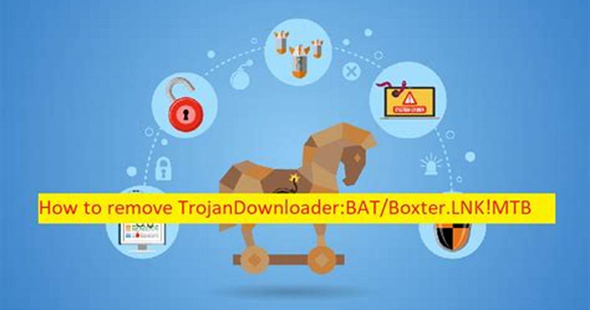 Trojandownloader. Bitser