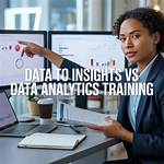 Truesight It Data Analytics Training