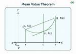 Try to Generalize First Mean Value Theorem for Integrals