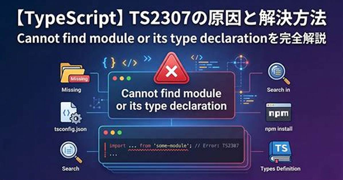 Ts2307: Cannot Find Module 'Class-Validator'
