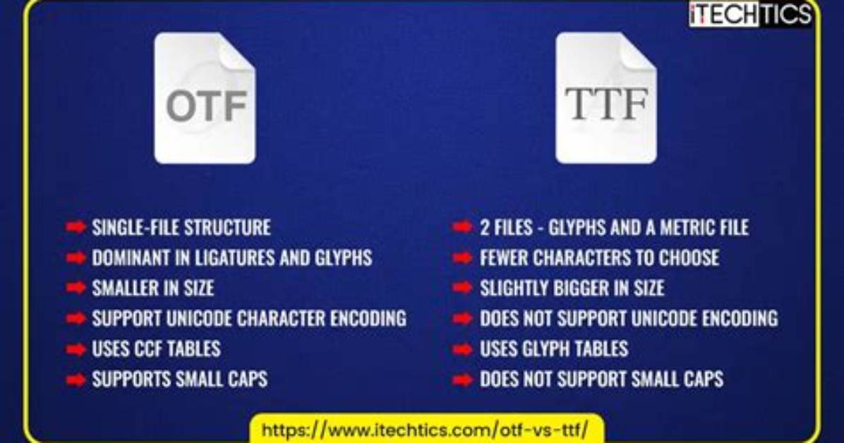 Ttf vs Otf