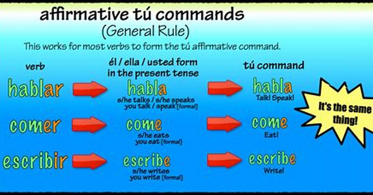 Tu Commands