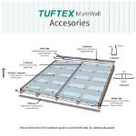 Tuftex Panels