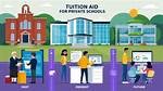 Tuition and Aid