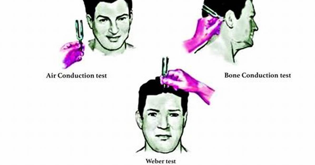 Tuning Fork Test