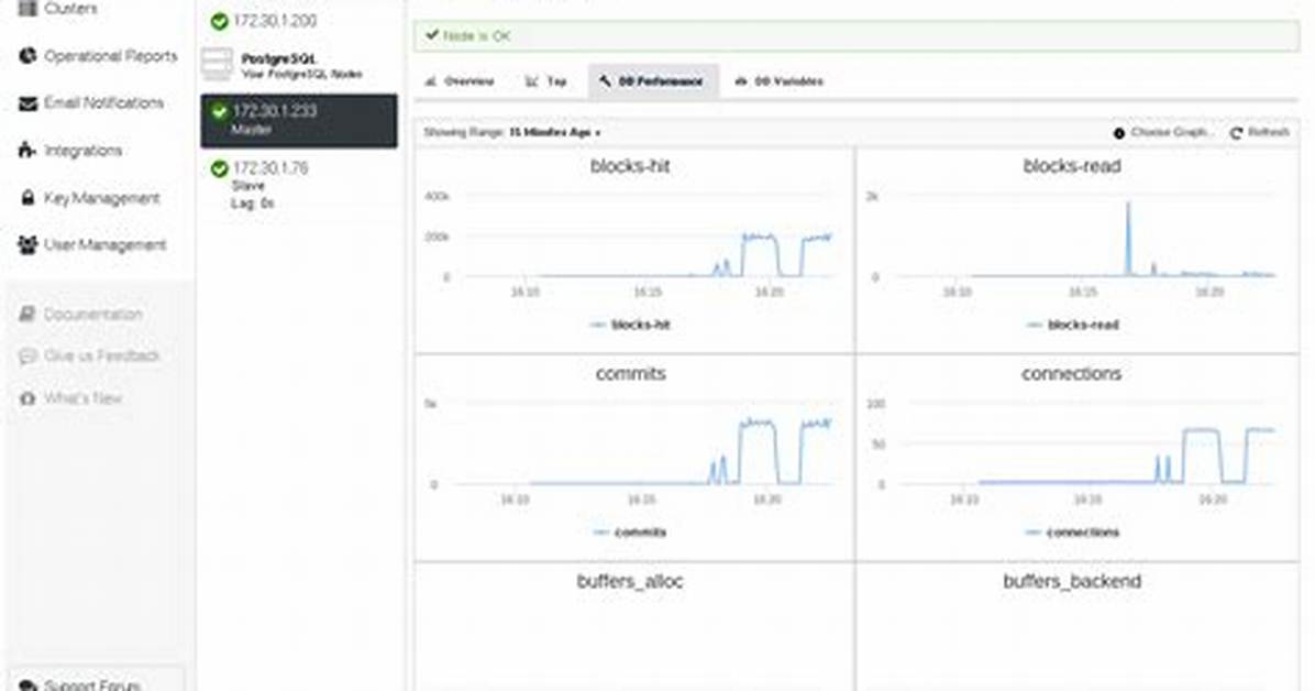 Tuning the Postgresql Database - Documentation for Ar System 21.05
