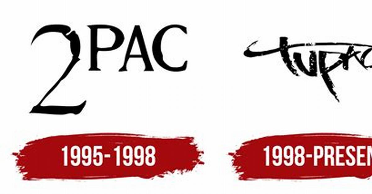 Tupac Name