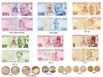 Turkish Currency