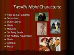 Twelfth Night Characters
