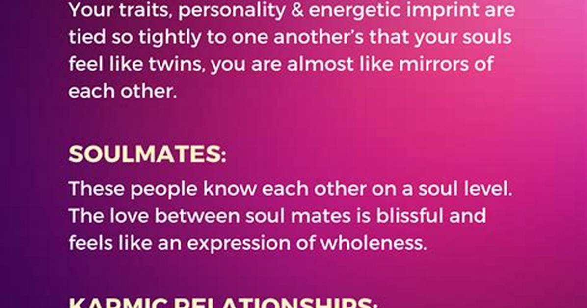Twin Flame Test