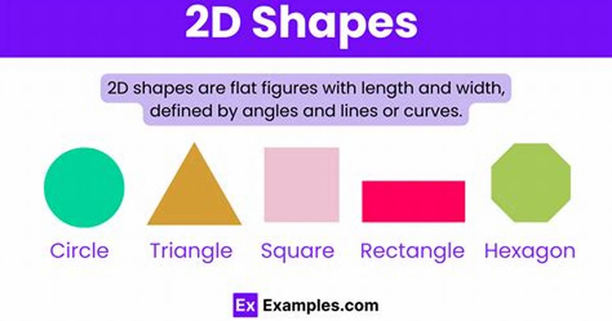 Two-Dimensional Measure