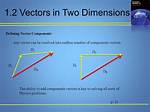 Two-Dimensional Vector Printing