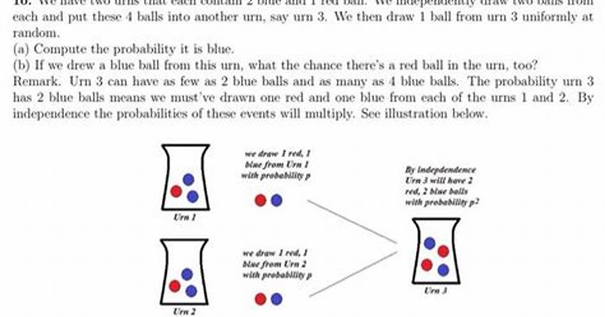 Two Urns Probability
