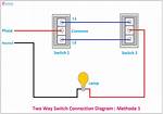 Two Way Switch