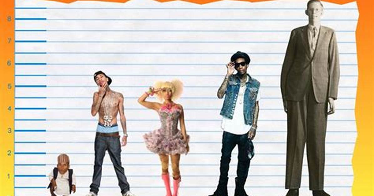 Tyga Height