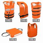 Type 3 Life Jacket