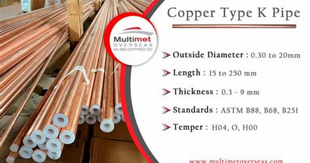Type K Copper