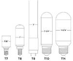 Type T Bulb