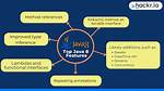 Typeof in Java 8
