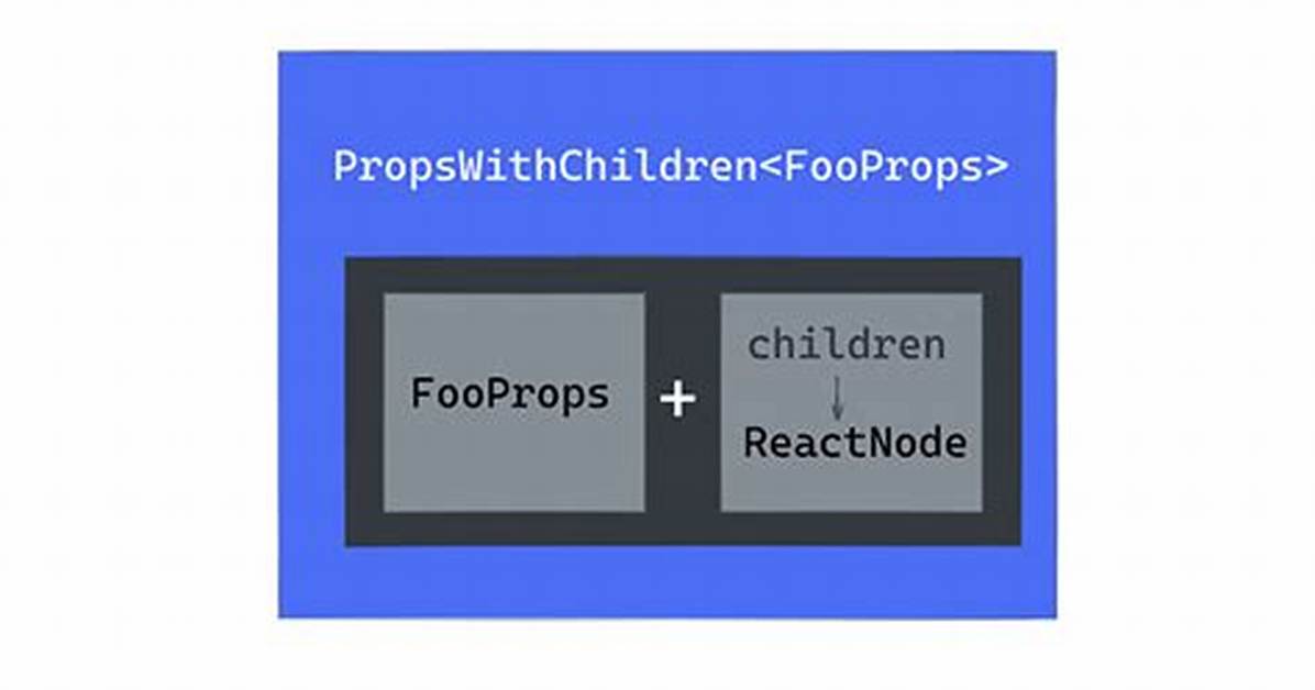 Typescript and React - Children Type?