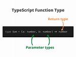 Typescript Type for a Compare Function's Parameters