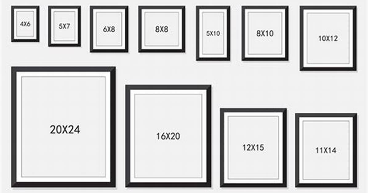 Typical Frame Sizes