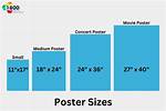 Typical Poster Size