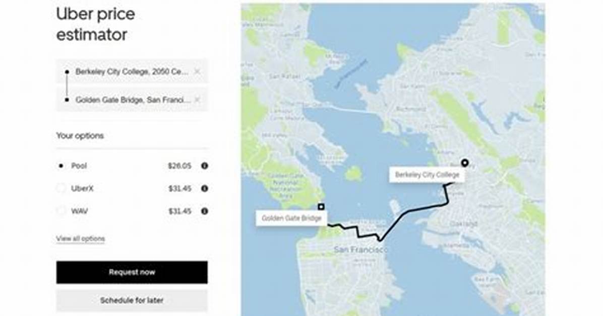 Uber Fare Estimate