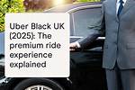 Uber Quote Ride