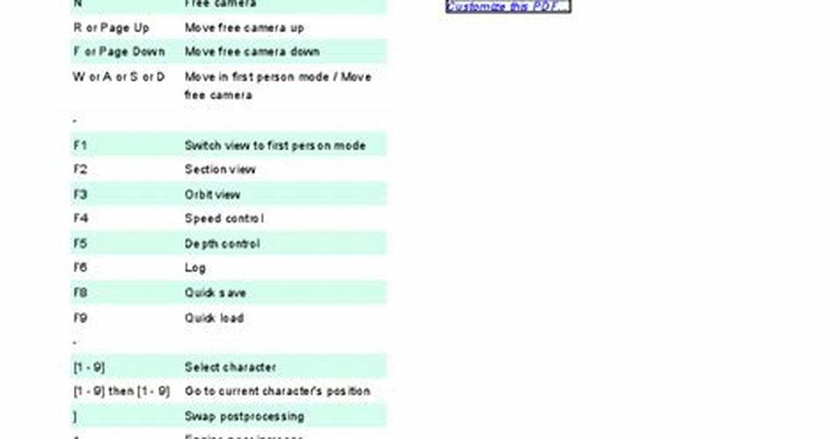 Uboat – Console Commands (Cheat Codes)