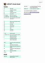 Uboat – Console Commands (Cheat Codes)