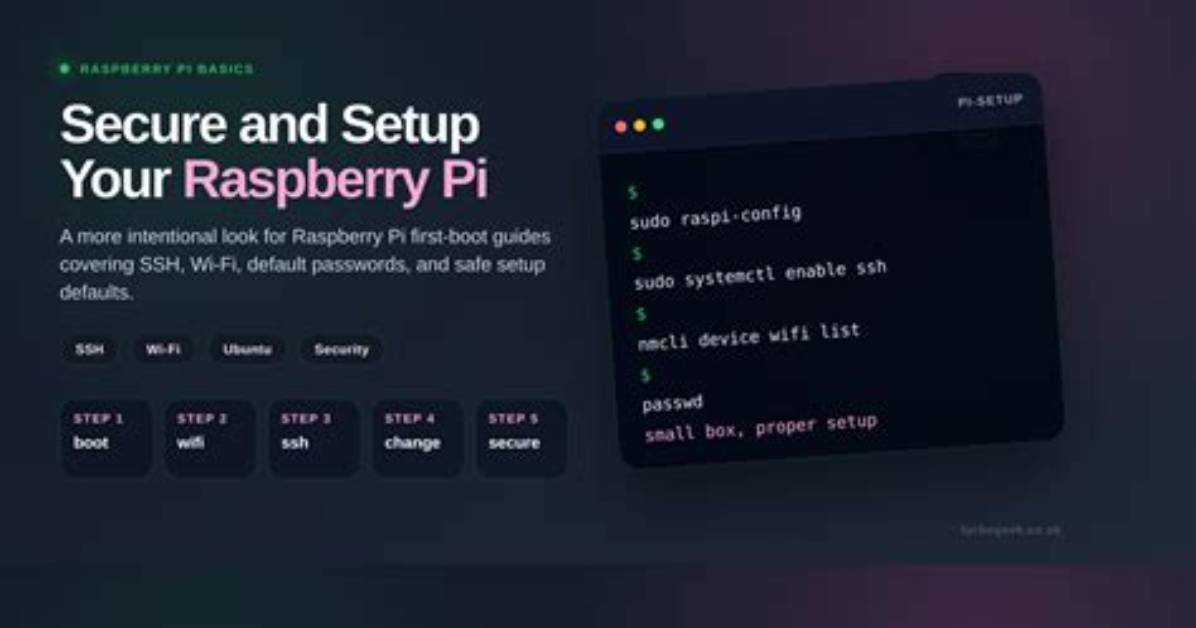 Ubuntu Server Default Password Using Raspberry Pi Image?