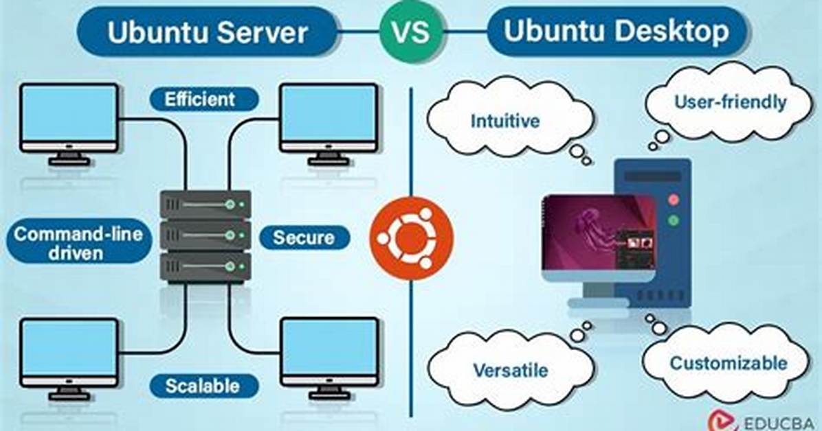 Ubuntu Server vs Desktop
