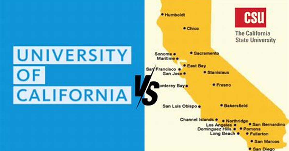 Uc vs Csu