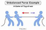Unbalanced Force Examples