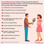 Unconditional Meaning