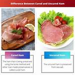 Uncured vs Cured