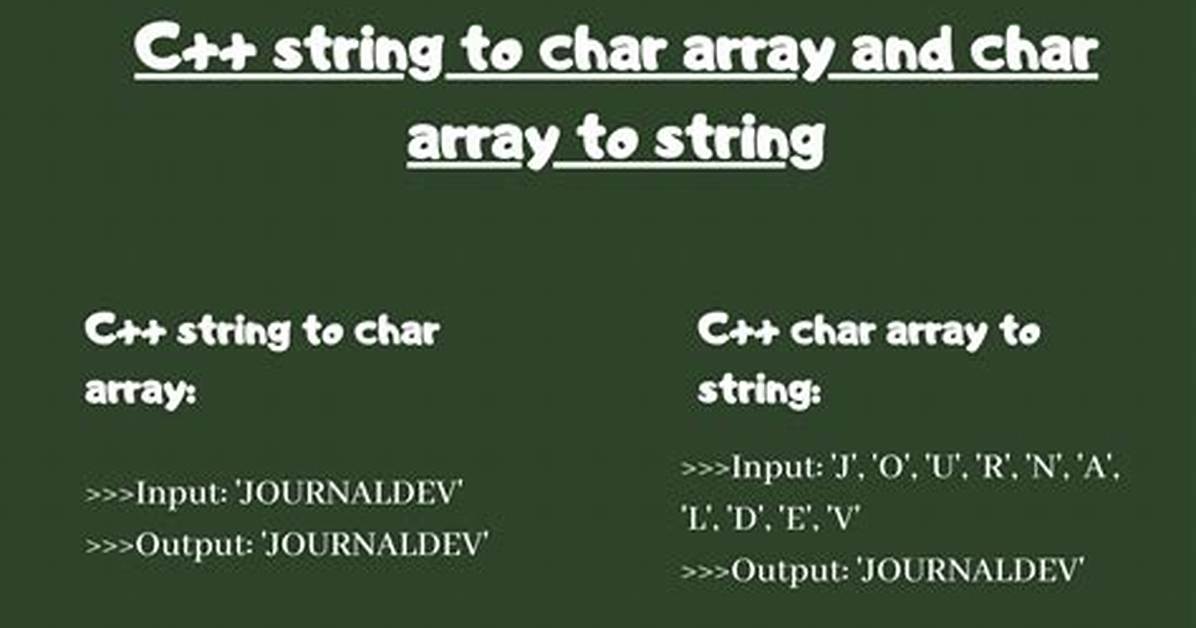Understanding Char Array[] and String