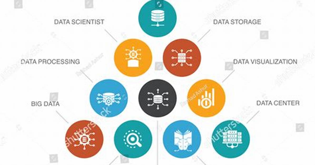 Understanding Data Integration