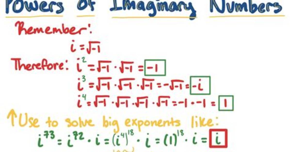 Understanding Imaginary Exponents
