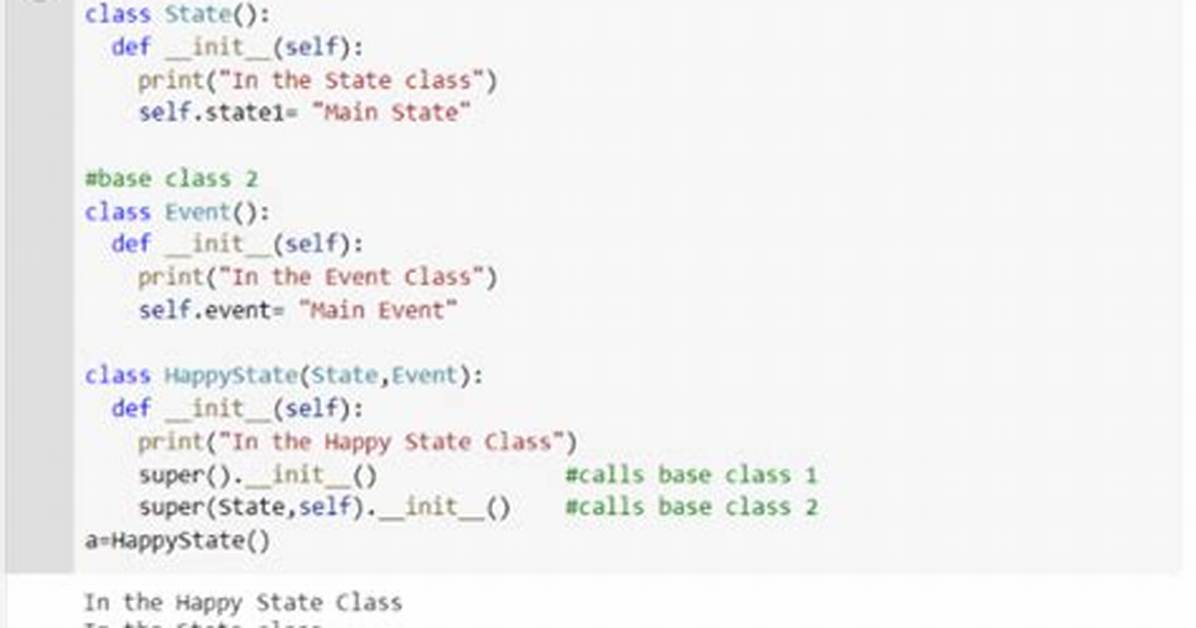 Understanding Python Super() with __Init__() Methods [Duplicate]