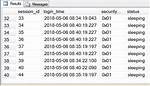 Understanding Sys. Dm_Exec_Sessions in Sql Server