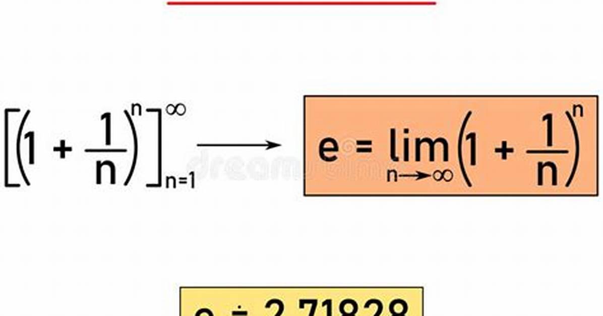 Understanding the Euler Sequence on $\Mathbb{P}^N$