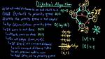 Understanding Time Complexity Calculation for Dijkstra Algorithm