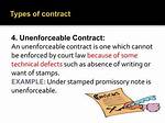 Unenforceable Contract